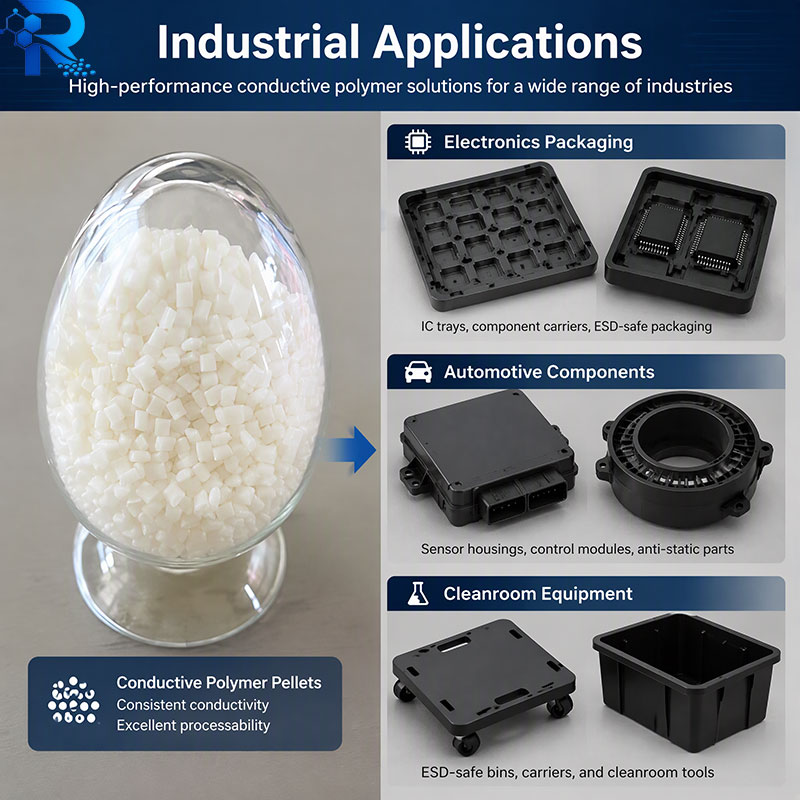 RenJie® Antistatic Masterbatch